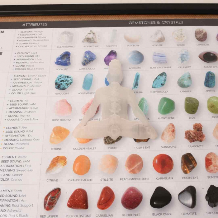 Cristal de selenit sculptat in forma de femeie 10 cm cu cele 7 chakre - Pentru decor si vindecare energetica [2]