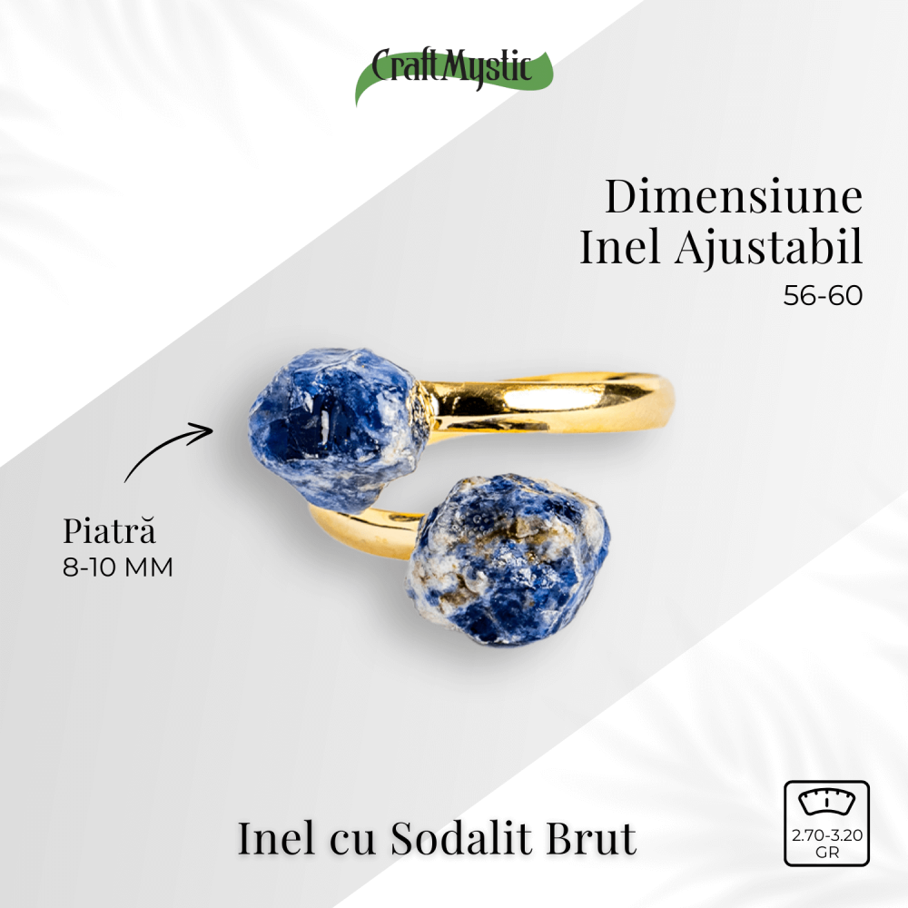 Activeaza-ti vocea interioara – Inel cu dublu Sodalit, piatra comunicarii autentice [4]