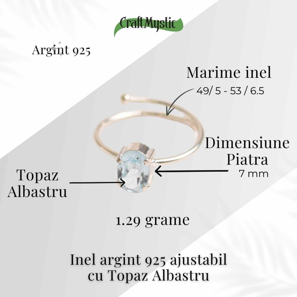 Inel din Argint 925 cu Topaz Albastru – Claritate Mentala si Expresie Autentica [4]