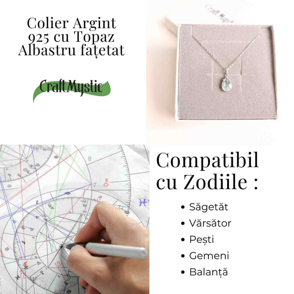 Claritate si Expresivitate – Colier Argint 925 cu Topaz Albastru fatetat Lacrima [4]