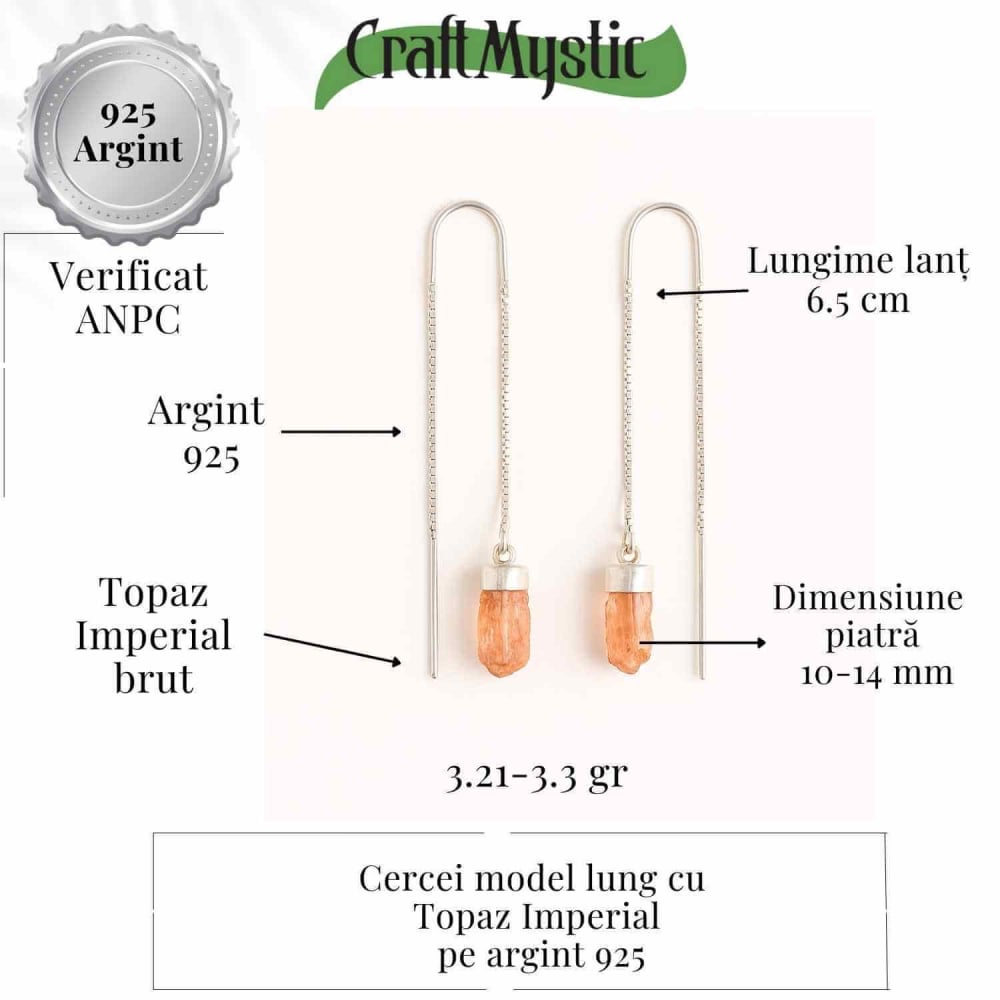 Cercei lungi din argint 925 cu topaz imperial natural – Eleganta si energie pozitiva [3]
