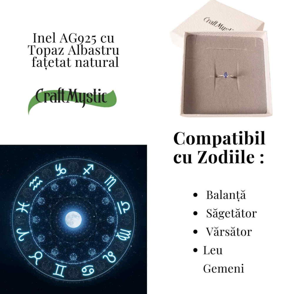 Inel din Argint 925 cu Topaz Albastru Fatetat – Claritate si Calm Interior [4]