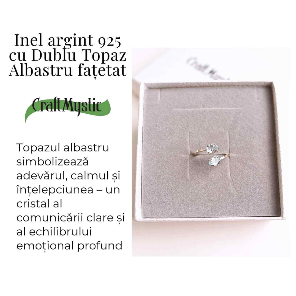 Inel Argint 925 cu dublu Topaz Albastru Fatetat - Claritate si Echilibru Emotional [3]