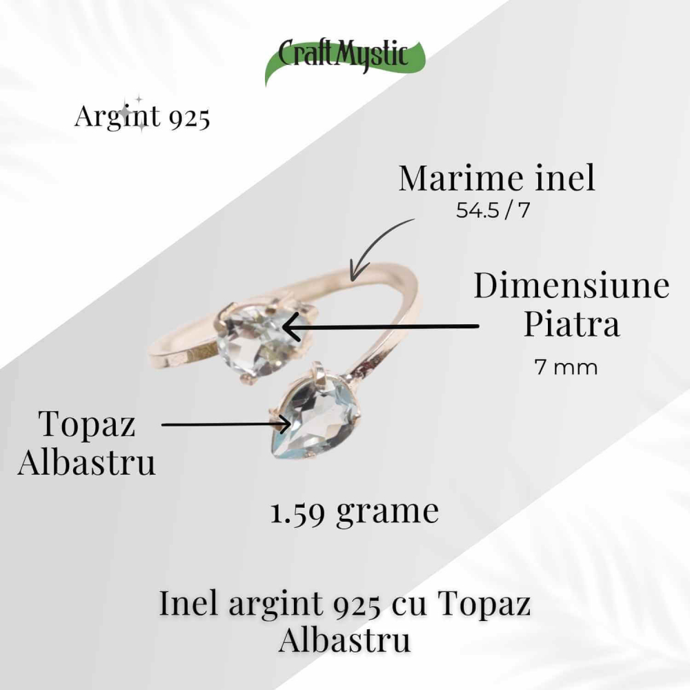 Inel Argint 925 cu dublu Topaz Albastru Fatetat - Claritate si Echilibru Emotional [5]