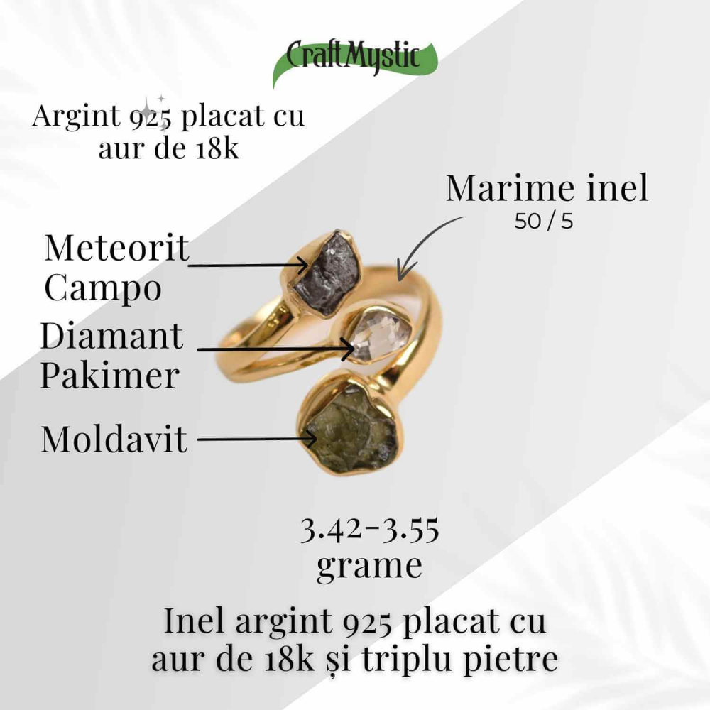 Inel argint 925 placat cu aur de 18k cu Moldavit, Meteorit si Palimer – Putere cosmica si claritate [5]