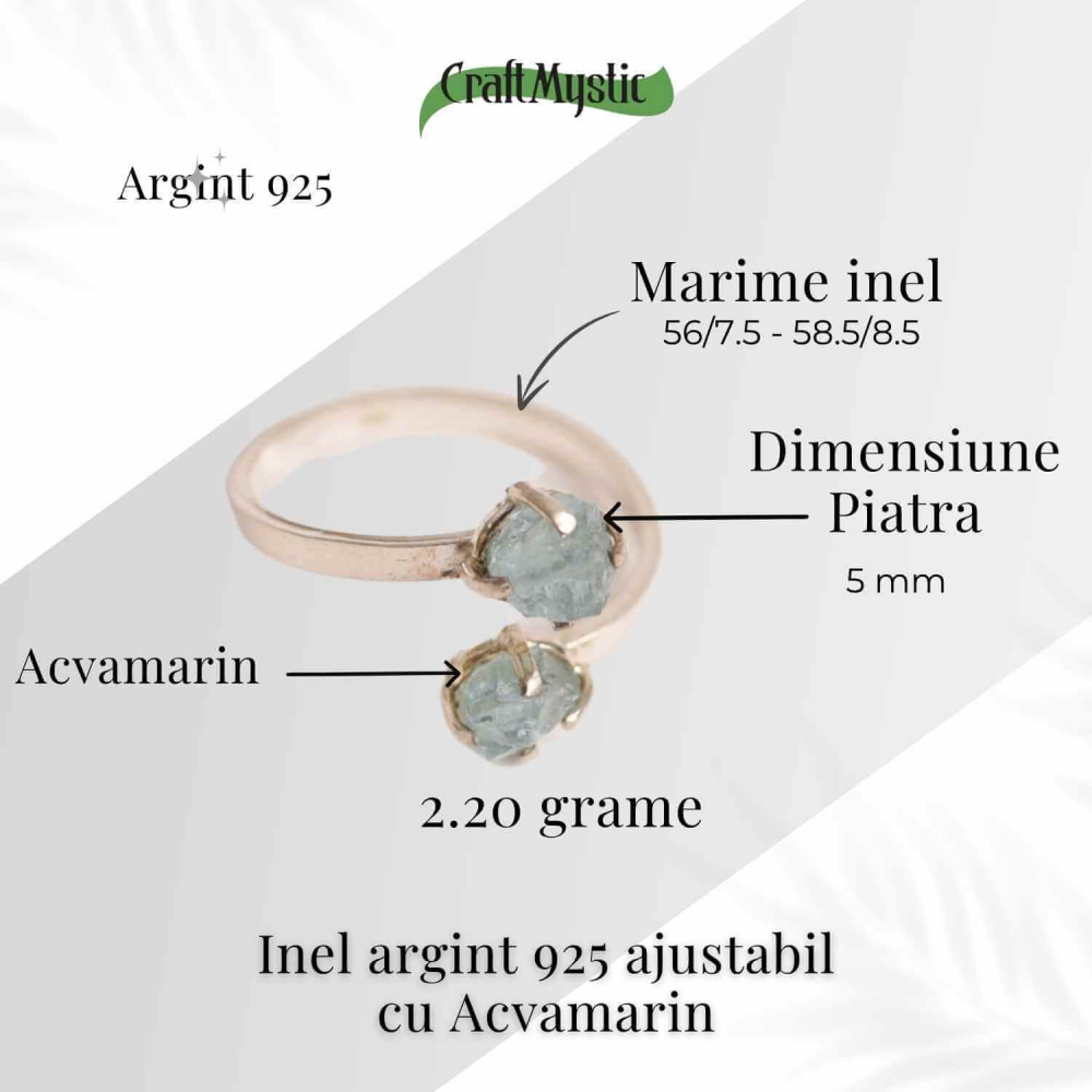 Inel Argint 925 cu Dublu Acvamarin – Claritate si Liniste Interioara [4]