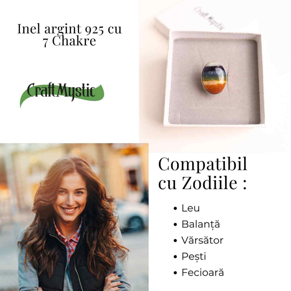 Inel din Argint 925 cu Pietrele celor 7 Chakre – Armonie Energetica si Echilibru Interior [5]