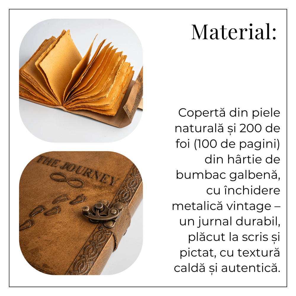 Calatoria Interioara – Jurnal din Piele Naturala si Hartie de Bumbac [6]