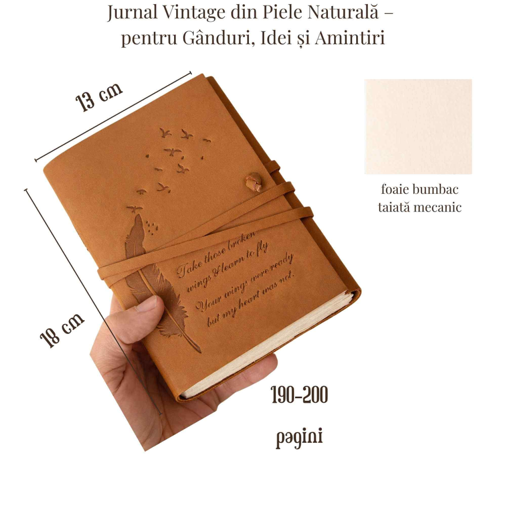 Jurnal Vintage din Piele Naturala „Aripa Libertatii” – hartie din bumbac, 18 × 13 cm [2]