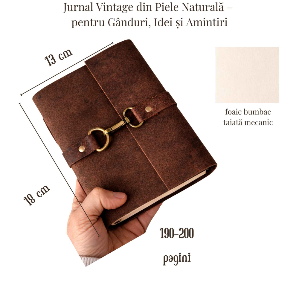 Jurnal Vintage din Piele Naturala – Legatura Timpului [2]
