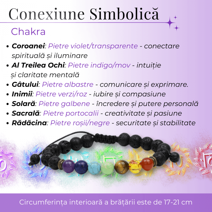 Bratara Reglabila cu Margele pentru Cele 7 Chakre si Roca Vulcanica [6]