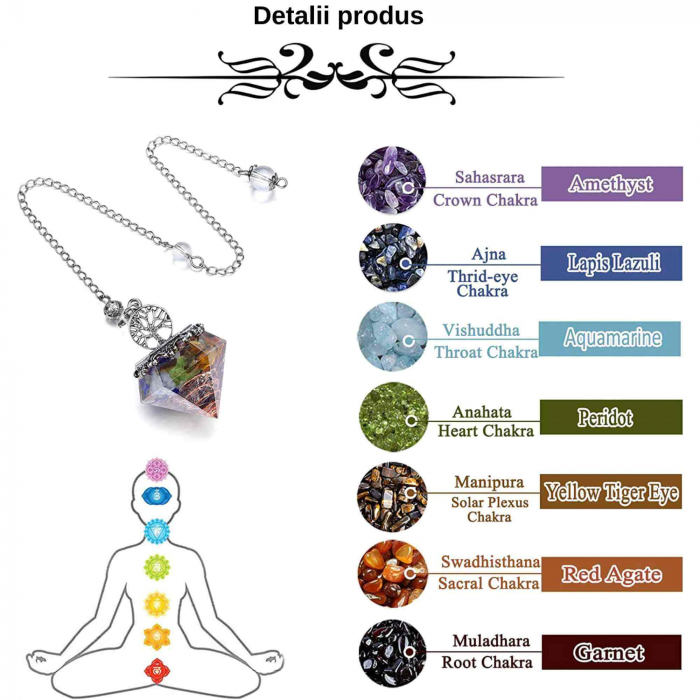 Pendul orgonic cu cristale vindecatoare 7 chakra pentru meditatie si energie pozitiva [7]