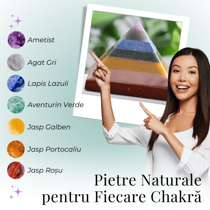 Piramida 80mm din Pietre Naturale Semipretioase pentru Cele 7 Chakre [2]