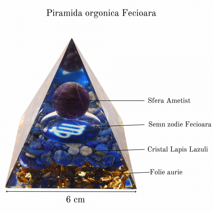 Piramida de Energie Orgonica cu Cristale de Vindecare specifice a Zodiilor pentru Relaxare, Meditatie si Ornament [2]