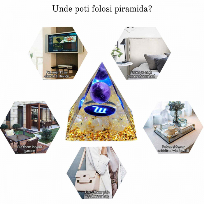 Piramida de Energie Orgonica cu Cristale de Vindecare specifice a Zodiilor pentru Relaxare, Meditatie si Ornament [5]