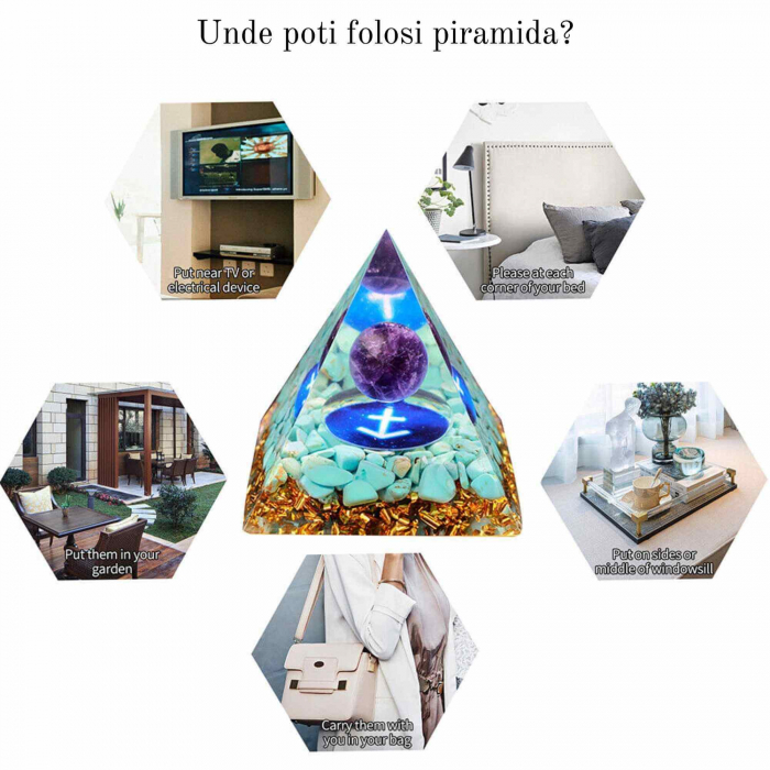 Piramida de Energie Orgonica cu Cristale de Vindecare specifice a Zodiilor pentru Relaxare, Meditatie si Ornament [5]