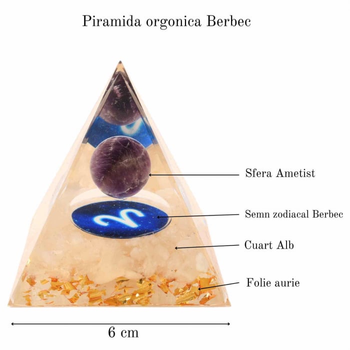 Piramida de Energie Orgonica cu Cristale de Vindecare specifice a Zodiilor pentru Relaxare, Meditatie si Ornament [2]