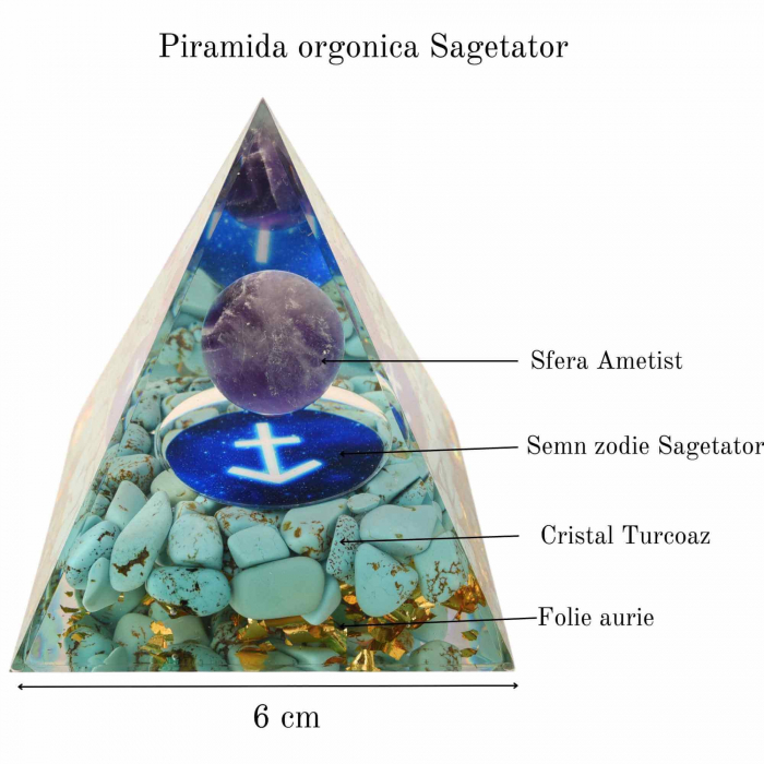 Piramida de Energie Orgonica cu Cristale de Vindecare specifice a Zodiilor pentru Relaxare, Meditatie si Ornament [2]