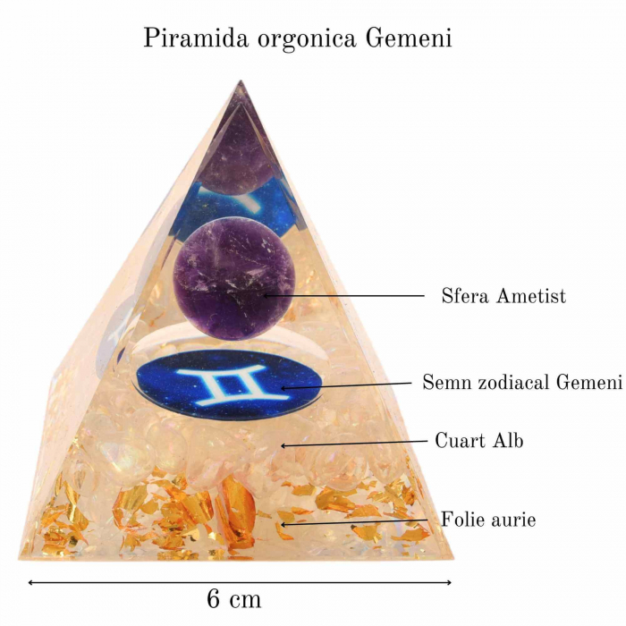 Piramida de Energie Orgonica cu Cristale de Vindecare specifice a Zodiilor pentru Relaxare, Meditatie si Ornament [2]