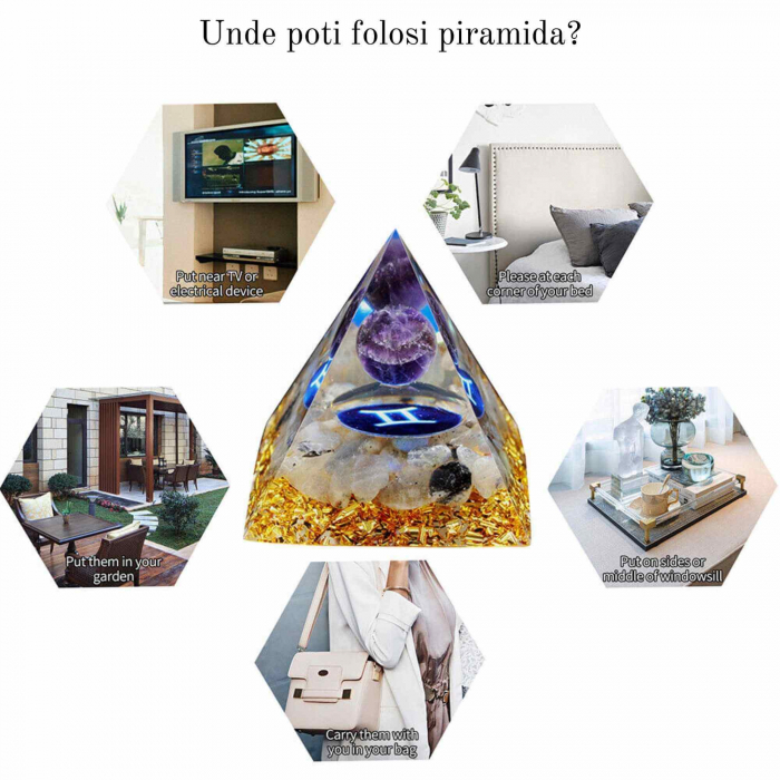 Piramida de Energie Orgonica cu Cristale de Vindecare specifice a Zodiilor pentru Relaxare, Meditatie si Ornament [5]
