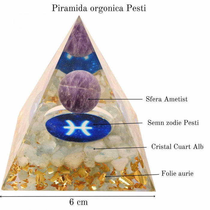 Piramida de Energie Orgonica cu Cristale de Vindecare specifice a Zodiilor pentru Relaxare, Meditatie si Ornament [2]