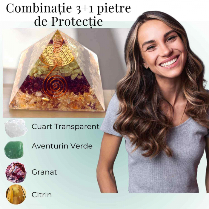 Piramida orgonica 5.5 cm cu trei tipuri de cristale Citrin, Aventurin verde si Granat - Energie, Prosperitate și Echilibru [6]