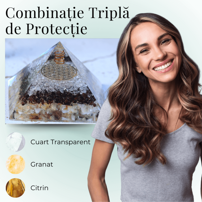 Piramida orgonica cu 3 tipuri de pietre naturale - Armonie si Energie [5]
