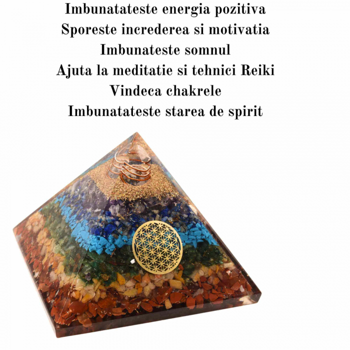 Piramida Orgonica cu 7 chakre - Generator de energie pozitiva, meditatie si echilibru spiritual [4]