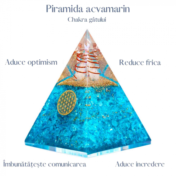 Piramida Orgonica cu cristal Acvamarin si simbolul floarea vietii 8 cm – pentru energie pozitiva, curaj, eliminarea fricii si a stresului [3]