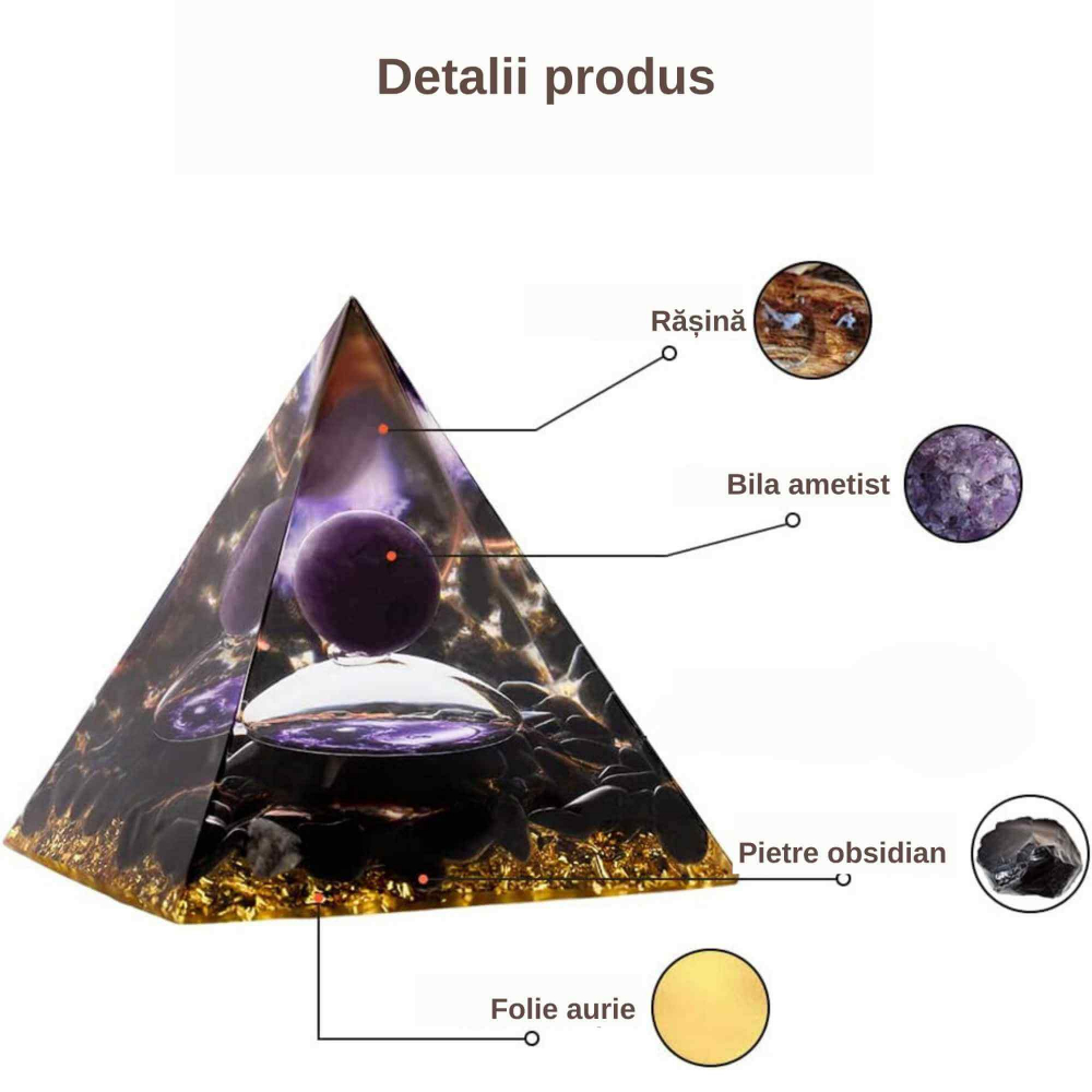 Piramida Orgonica 6 cm cu Ametist si Obsidian - Protectie si Echilibru Energetic [4]