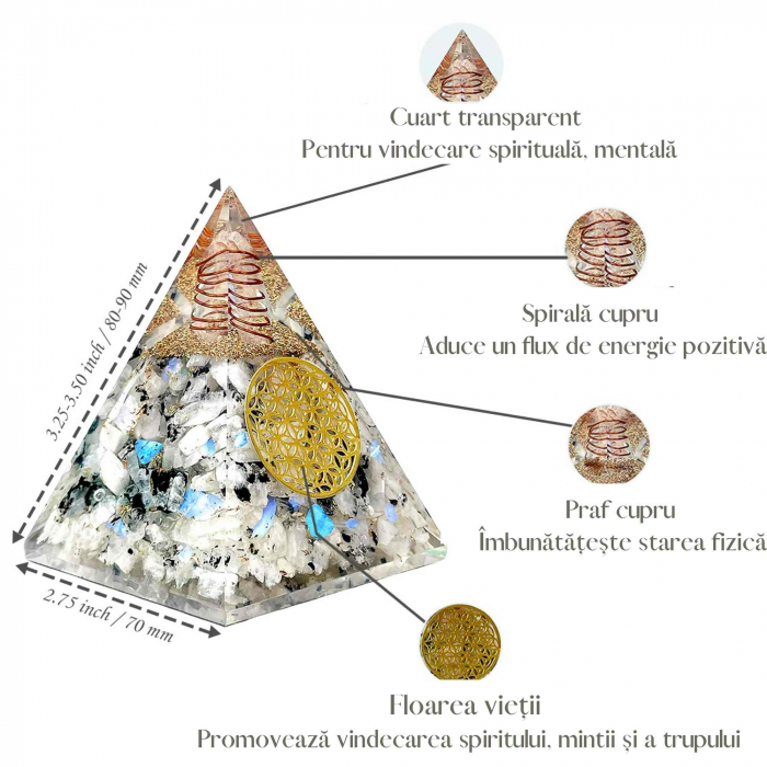 Piramida Orgonica cu Piatra lunii curcubeu si simbolul floarea vietii 8 cm – incurajeaza speranta, sensibilitatea, intuitia si abilitatile psihice [2]
