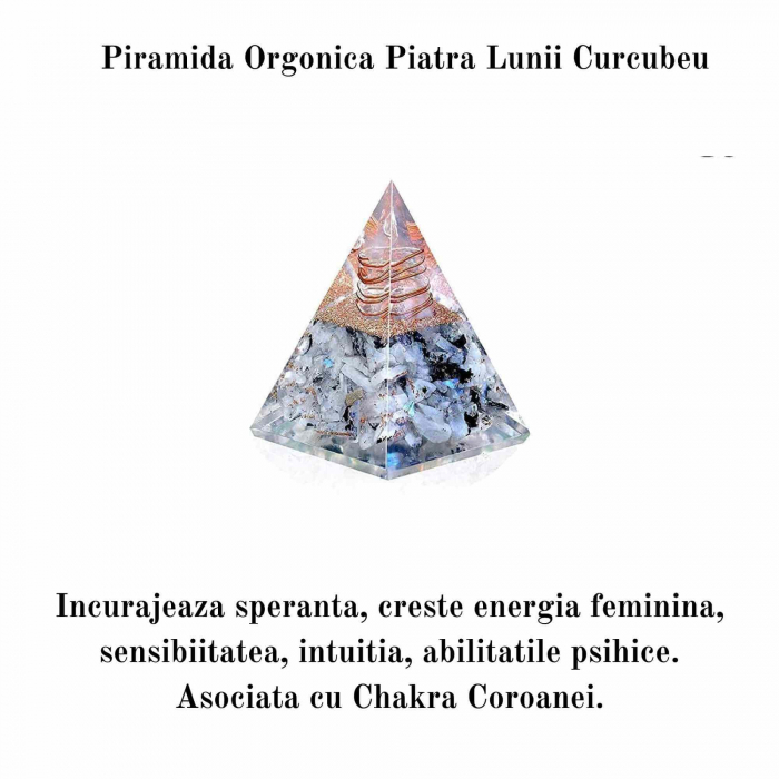 Piramida Inspirationala Orgonita pentru Succes | Piramida Orgone din Piatra Lunii Curcubeu - Liniste – Dezvoltare – Putere [7]