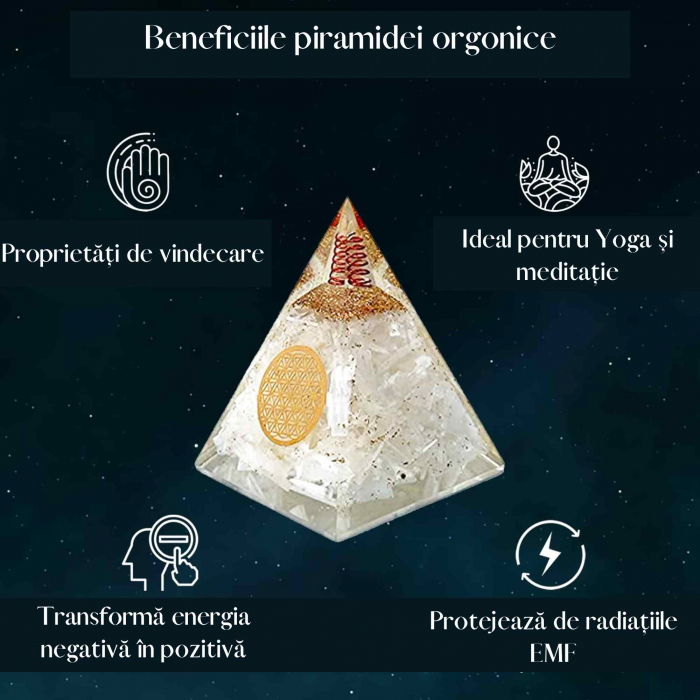 Piramida orgonica cu selenit si simbolul floarea vietii 8 cm – pentru curatarea energiei negative, pace, calm si energie pozitiva [5]