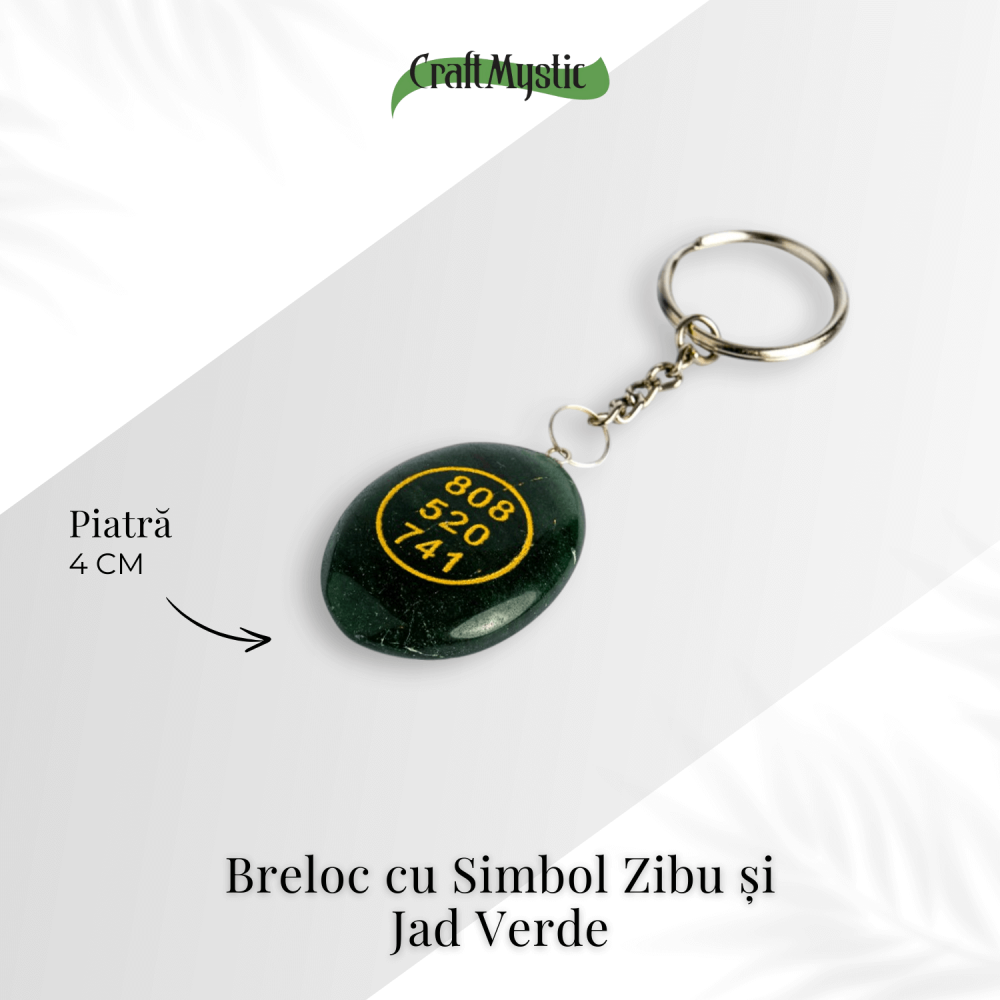 Piramida Orgonica cu Simboluri Zibu si Jad Verde – Energia Secreta a Echilibrului [3]