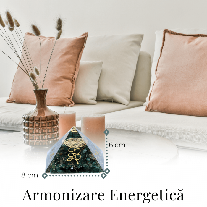 Piramida orgonica cu simboluri Zibu cu Jad verde - Prosperitate [8]