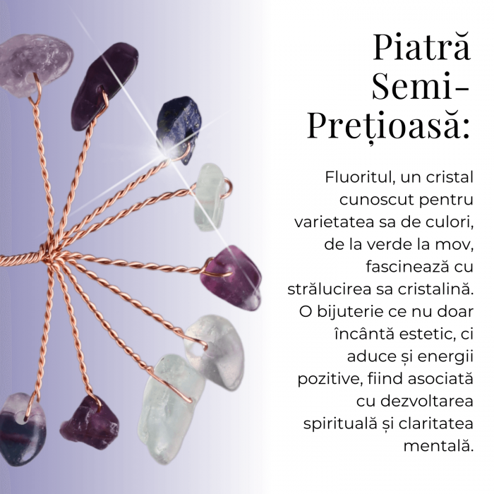 Ramurica Creativa DIY cu Pietre Naturale Fluorit (9 Pietricele) [6]