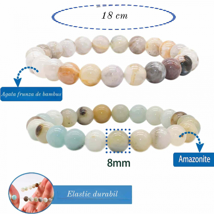 Bratara elastica cu margele pietre semipretioase de 8 mm din frunza agata de bambus si amazonit [2]