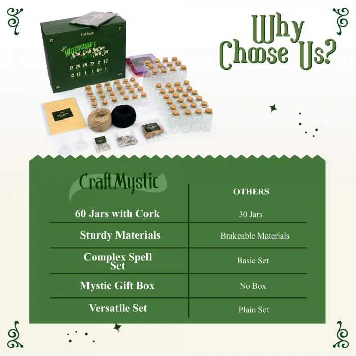 Set 60 Mini sticlute decorative pentru nunti, botezuri, potiuni, proiecte craft DIY, cadouri [7]