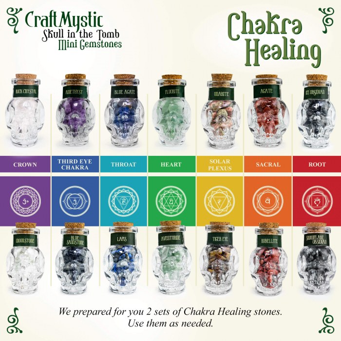Set 14 Mini Cristale Naturale in sticlute cu forma de craniu – Un cadou perfect pentru incepatori in magie si vindecare spirituala -  Cristale si pietre chakra Wiccan [2]