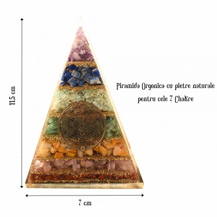 Piramida Orgonica de 11.5 cm cu 7 Pietre Naturale pentru Cele 7 Chakre si Simbolul 'Floarea Vietii' - Protectie impotriva Radiatiilor EMF si Amplificare a Energiei Pozitive [3]