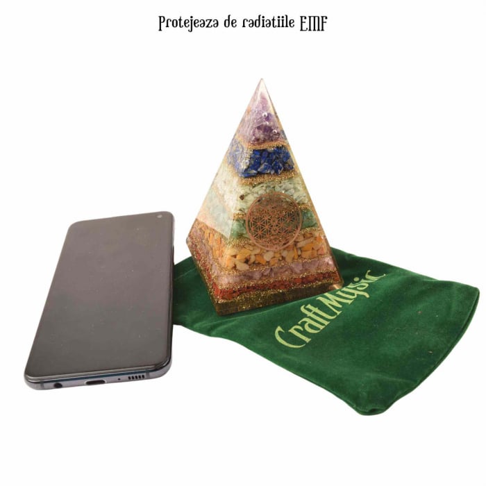 Piramida Orgonica de 11.5 cm cu 7 Pietre Naturale pentru Cele 7 Chakre si Simbolul 'Floarea Vietii' - Protectie impotriva Radiatiilor EMF si Amplificare a Energiei Pozitive [4]