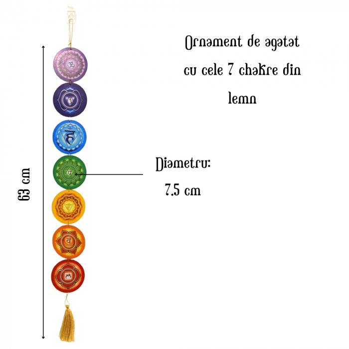 Decor pentru Perete cu franjuri reprezentand Cele 7 Chakre, Realizat din Lemn, cu Lungimea de 65 cm [3]