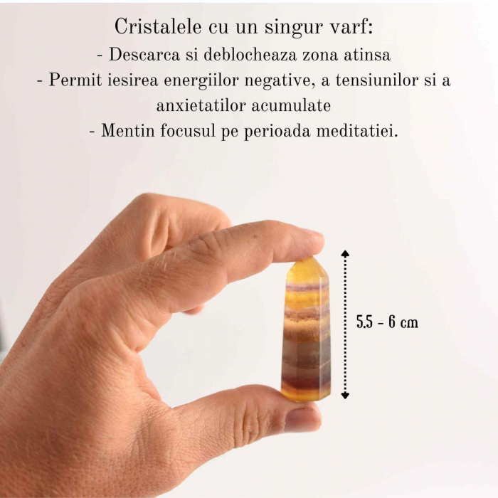 Varf de Cristal 6 cm pentru cele 12 zodii - Pietre semipretioase specifice zodiei - Un cadou deosebit [2]