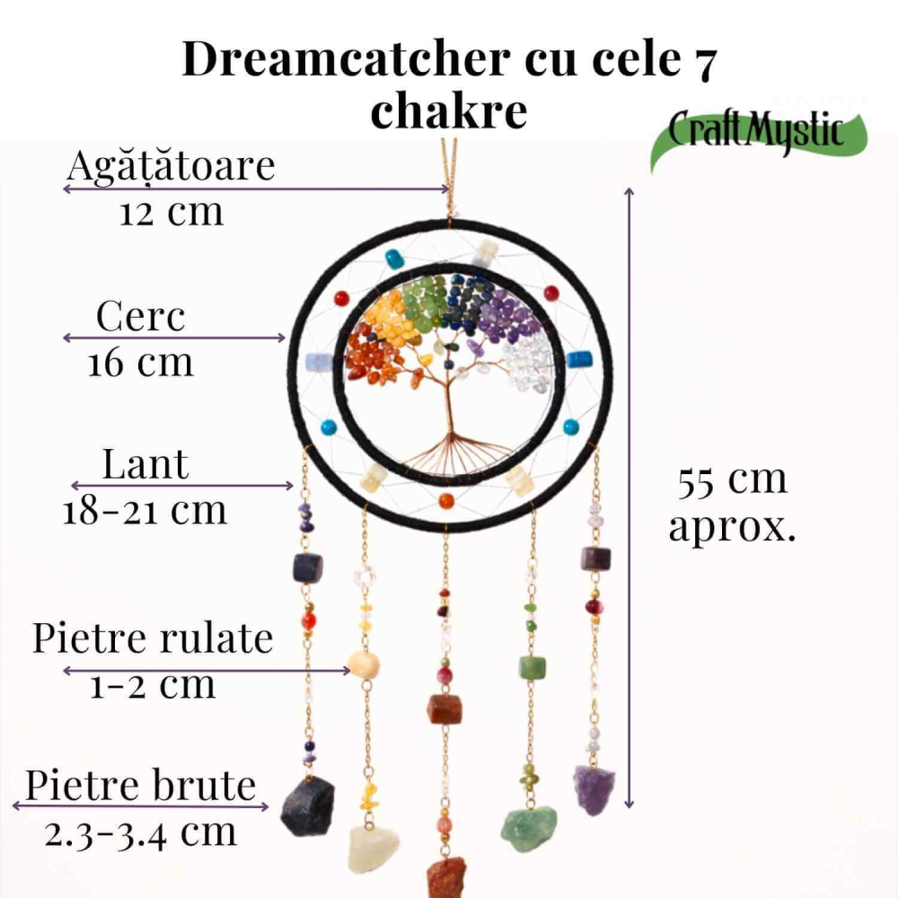 Dreamcatcher cu cele 7 chakre – un simbol al armoniei interioare si al protectiei spatiului personal [3]
