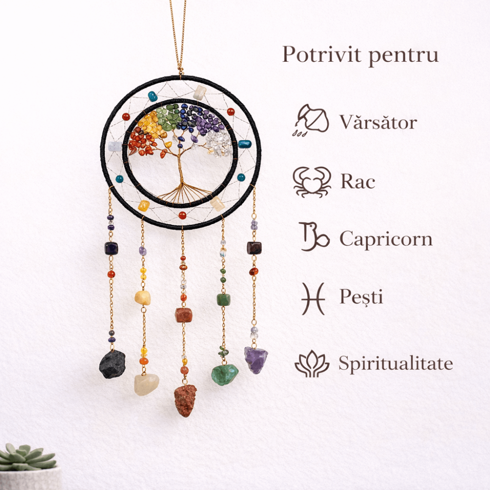 Dreamcatcher cu cele 7 chakre – un simbol al armoniei interioare si al protectiei spatiului personal [4]