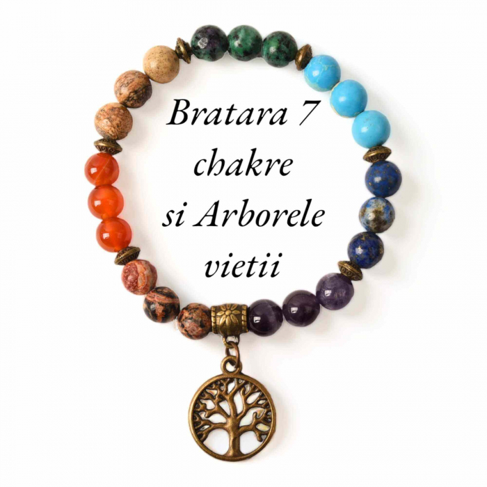 Bratara Elastica cu Pietre Naturale pentru Cele 7 Chakre si Pandantiv cu Arborele Vietii [4]