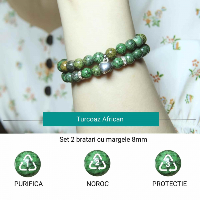 Set 2 Bratari elastice cu Margele 8mm din Turcoaz African Pentru Vindecare, Alinarea Anxietatii si Stresului [2]