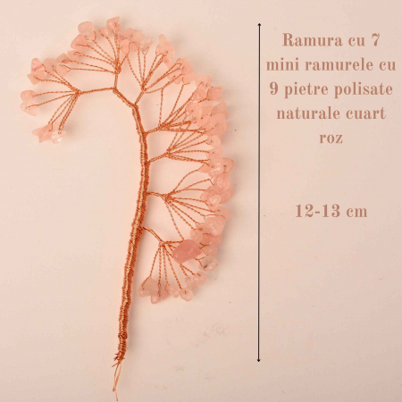 Ramura pentru creare copaci cu cristale semipretioase cu 7 mini ramuri fiecare cu 9 pietre polisate  - Pentru proiecte DIY, decor, Feng Shui [1]