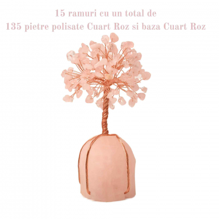 Arborele vietii 13-14 cm din pietre semipretioase polisate de cuart roz si baza de piatra naturala de cuart roz - Copacel de cristal pentru energie pozitiva  atrage norocul, decor Feng Shui, cadou spiritual [3]