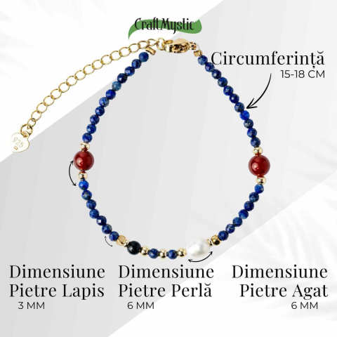 Bratara cu Lapis Lazuli, Agat Rosu si Perla Naturala – Claritate si Armonie Interioara [3]